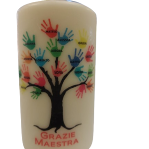 CANDELE